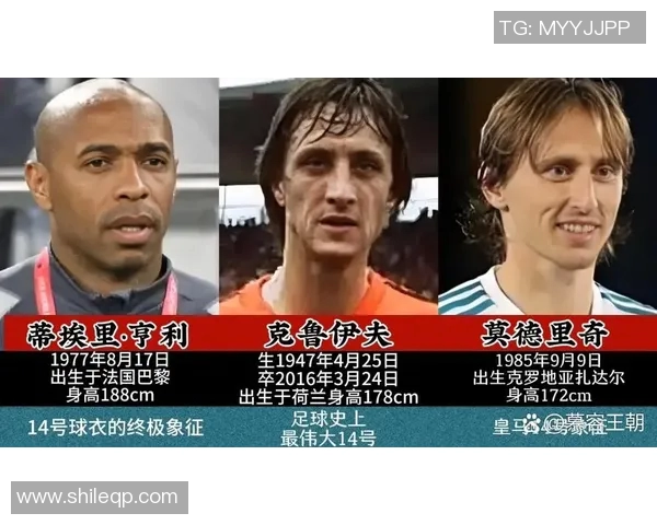 全球十大足球顶级球星排行榜 这些球员如何定义了现代足球的辉煌与传奇